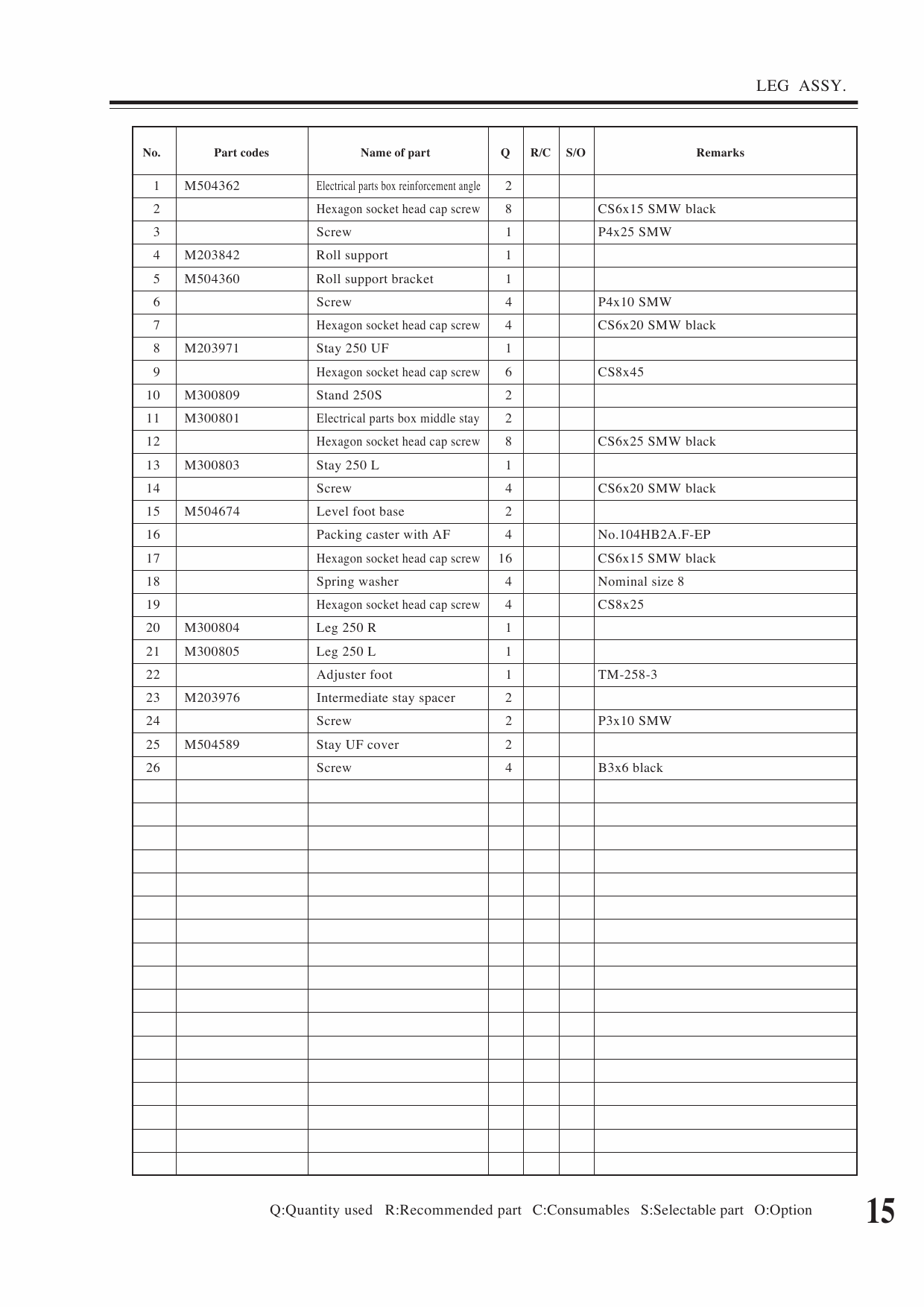 MIMAKI JV3 250SP MECHANICAL DRAWING Parts Manual-2